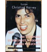 Jak vystupovat na veřejnosti a získávat důvěru posluchačů - Christine Harvey